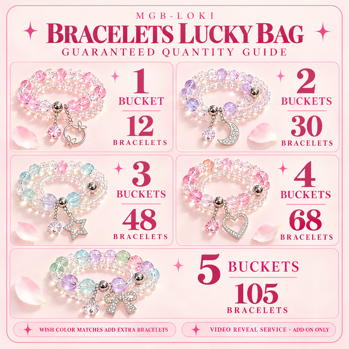 MGB Loki Bracelets Lucky Bag guaranteed minimum quantity guide for 1 to 5 buckets with Wish Colour bonus and video reveal add-on