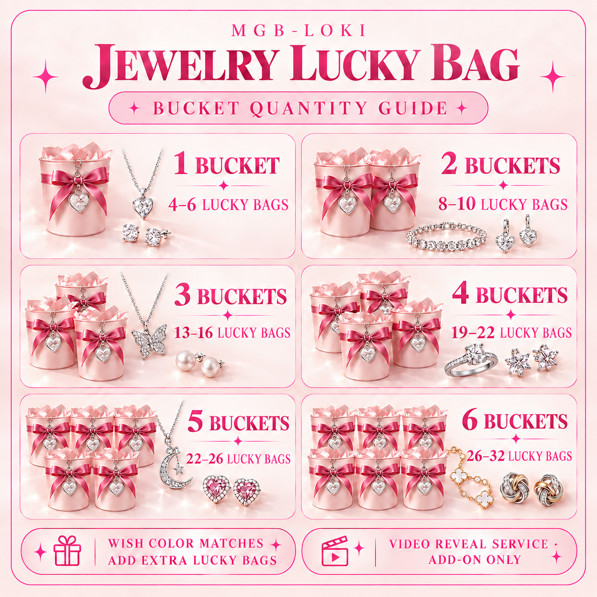 MGB Loki Jewelry Lucky Bag quantity guide for 1 to 6 buckets with Wish Colour bonus and video reveal add-on